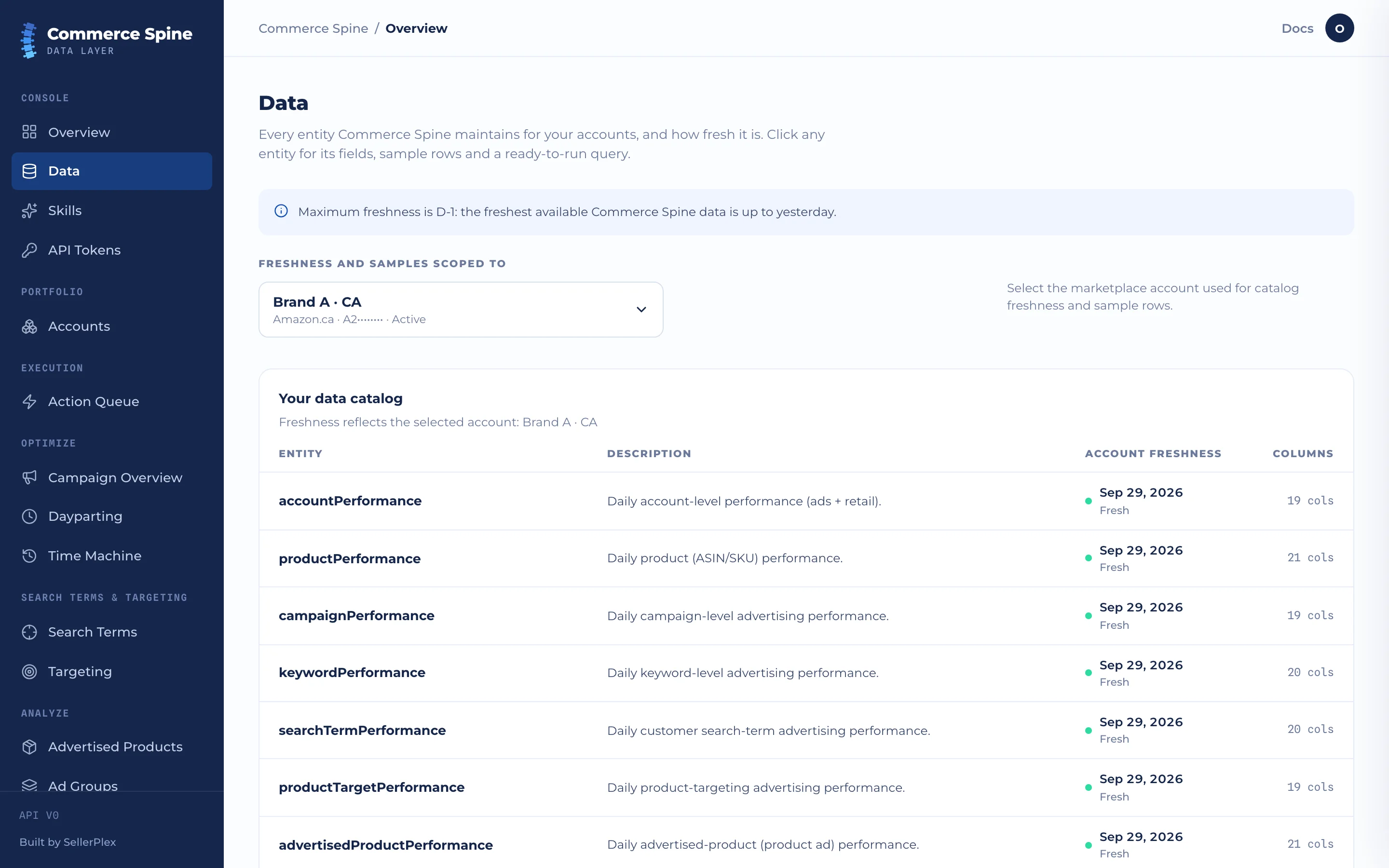 Commerce Spine console: data catalog with freshness and column count per entity